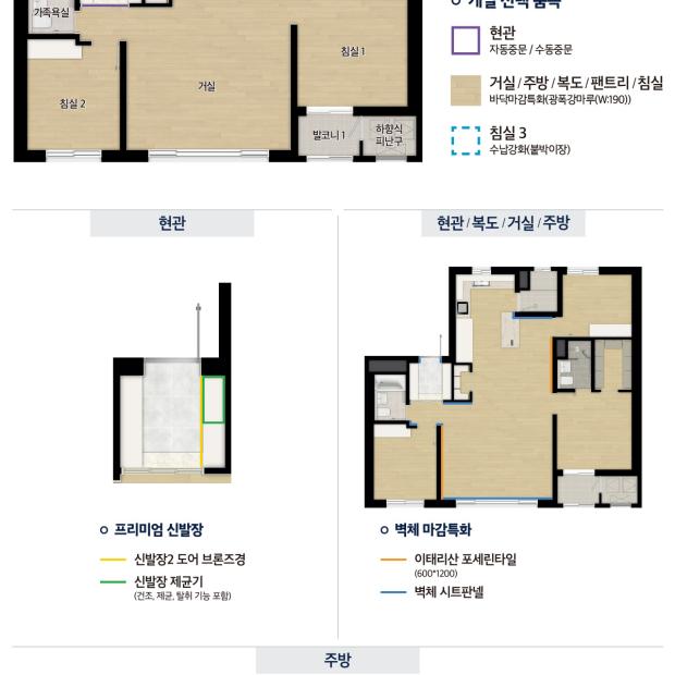 평면정보_84C